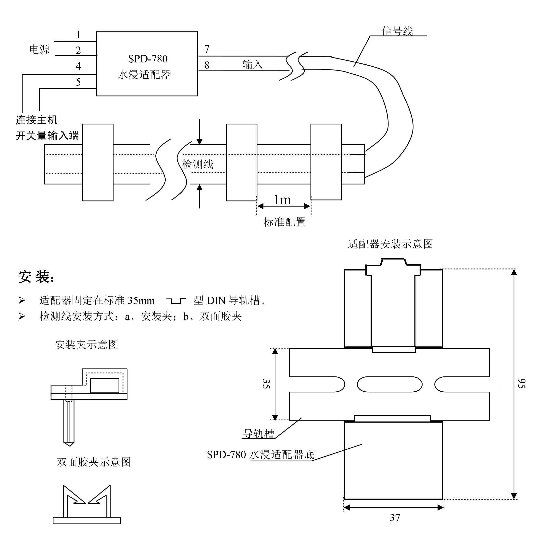 斯必得告訴你機(jī)房漏水的危害，斯必得機(jī)房漏水