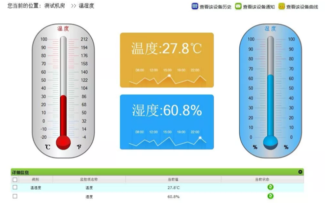 檔案庫房監(jiān)控管理系統(tǒng),檔案庫房監(jiān)控