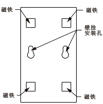 SPD-HT485_D機架溫濕度傳感器，機架溫濕度傳感器