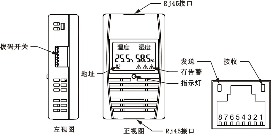 SPD-HT485_D機架溫濕度傳感器，機架溫濕度傳感器