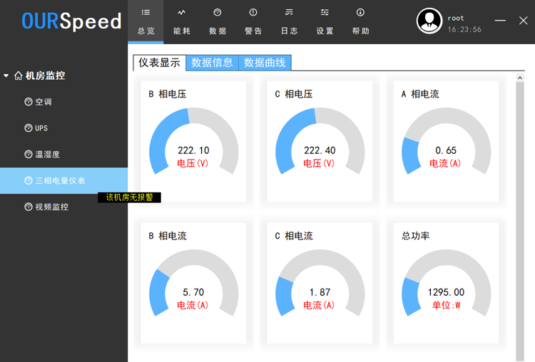 東永港華燃?xì)庥邢薰居篮蜌饣緞?dòng)環(huán)監(jiān)控系統(tǒng),動(dòng)環(huán)監(jiān)控系統(tǒng)